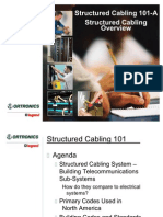 Structured Cabling 101 A