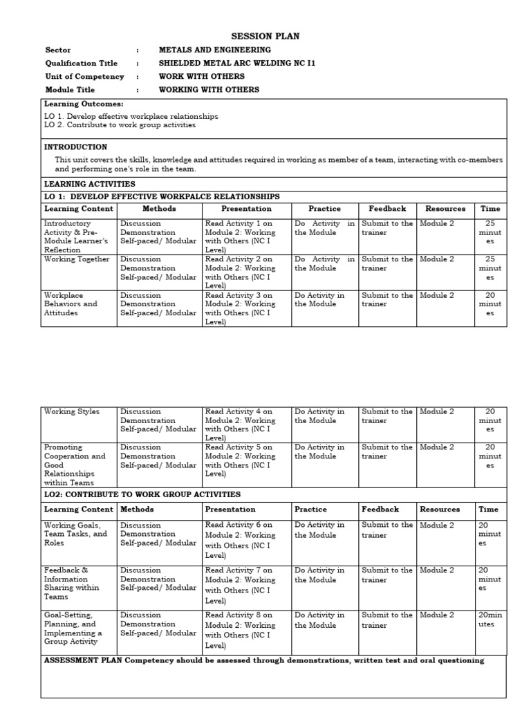 Session Plan_Basic_2 | PDF | Learning | Modular Programming
