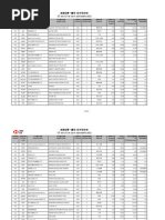 RNC063 2015.04.20-2015.04.26 | PDF