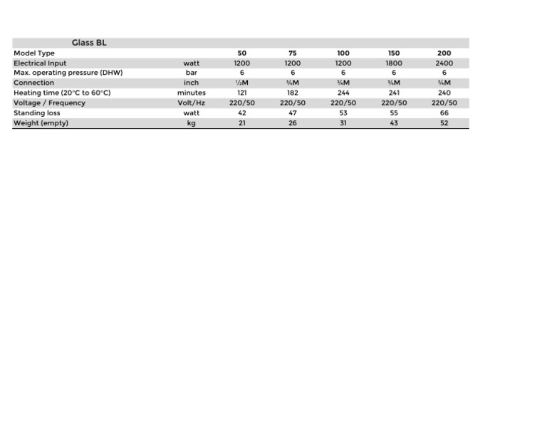Glass BL | PDF