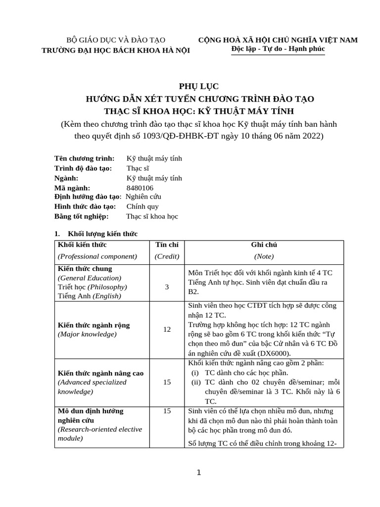 Phuluc Ths - KTMT 040423 | PDF