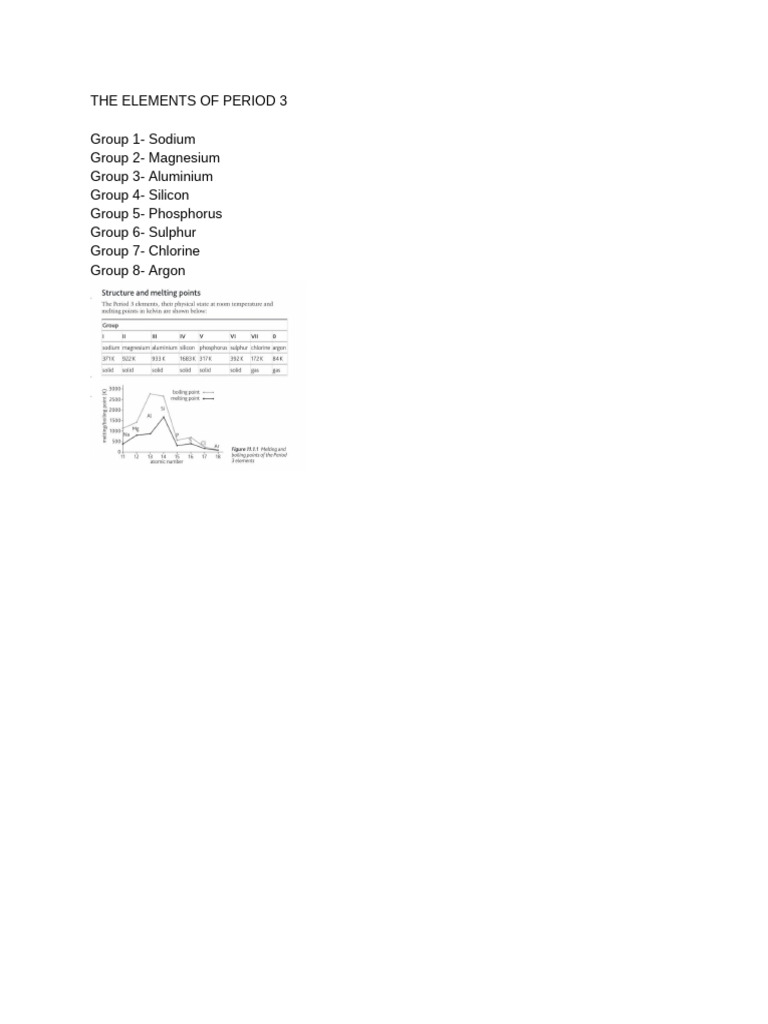 Period 3 Elements Overview | PDF