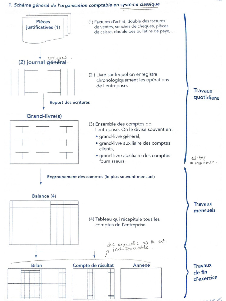 Document 25 | PDF