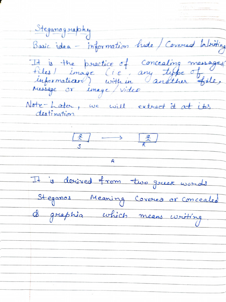 Isc Notes | PDF