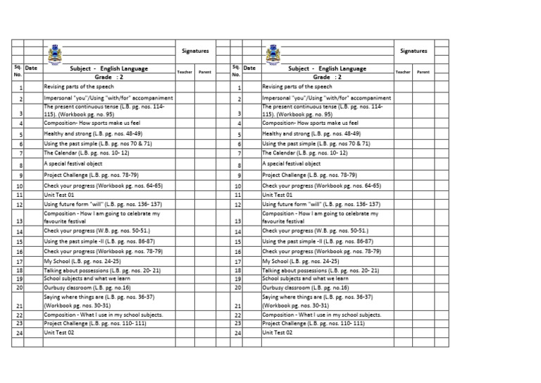 Grade 2 English Language Curriculum | PDF | Linguistics | Human ...