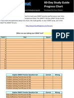 GMAT Progress Chart