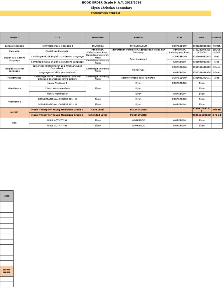 Secondary 9 Computing Streaming | PDF | Textbook | Human Communication