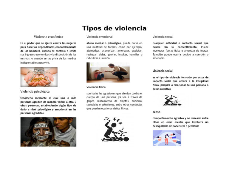 Tipos de violencia: económica, física y más | PDF | Violencia | Justicia
