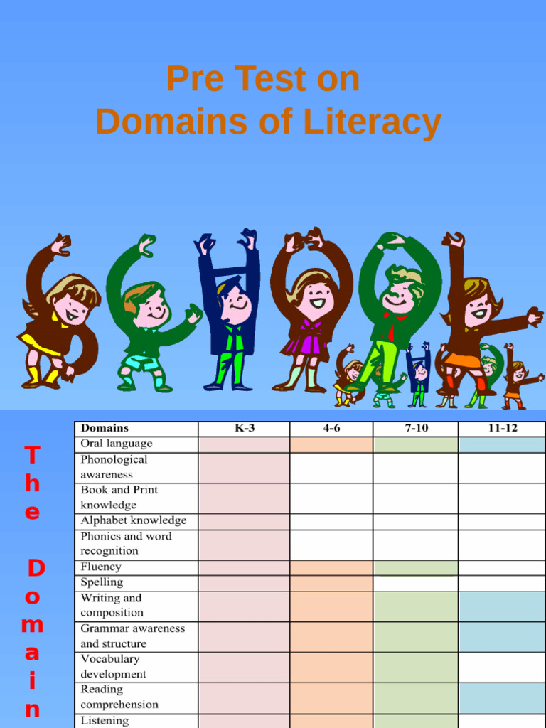 Domains of Literacy Pre-Test Guide | PDF | Reading Comprehension | Literacy