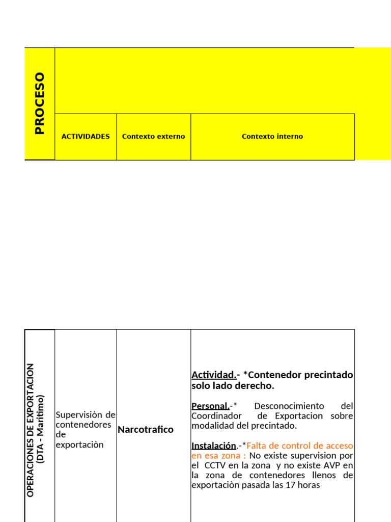 6.1.1 Registro 005 Referencial MATRIZ DE RIESGOS Y OPORTUNIDADES ...