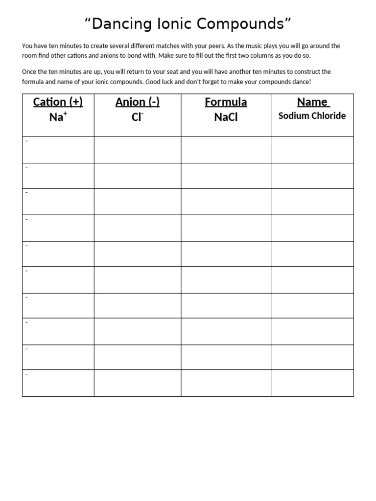 Dancing Ionic Compounds | PDF