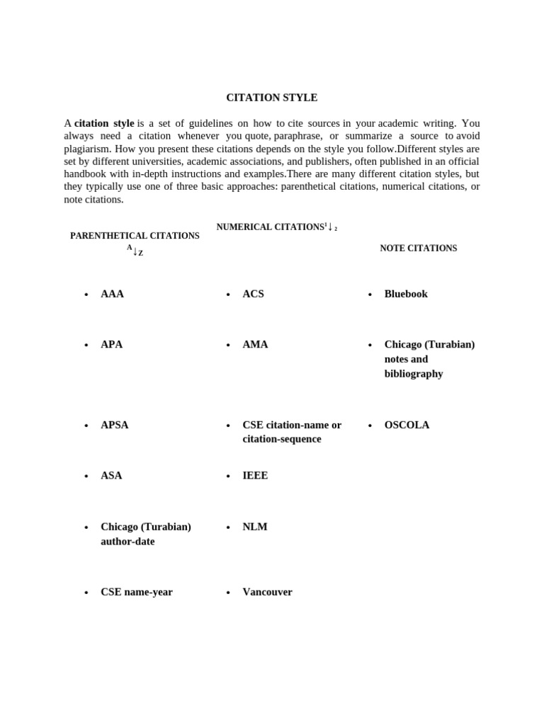 Citation Style Guide for Academic Writing | PDF | Citation | Digital ...