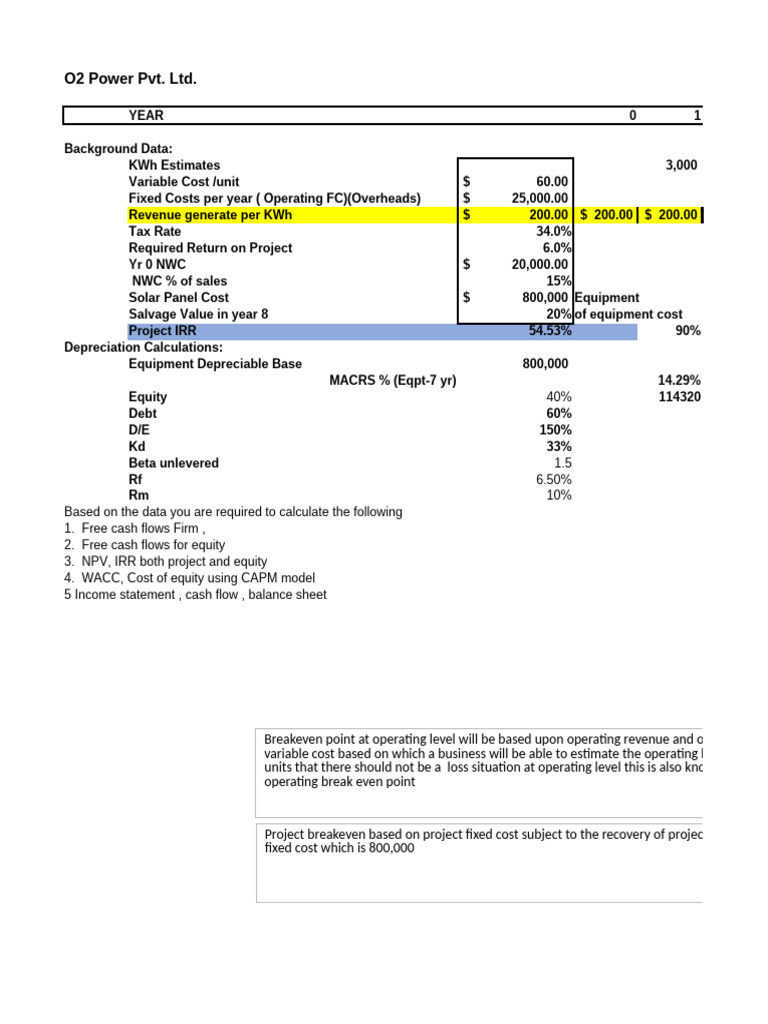 Abhinav Mangal 230138 O2 Sheet | PDF | Free Cash Flow | Depreciation