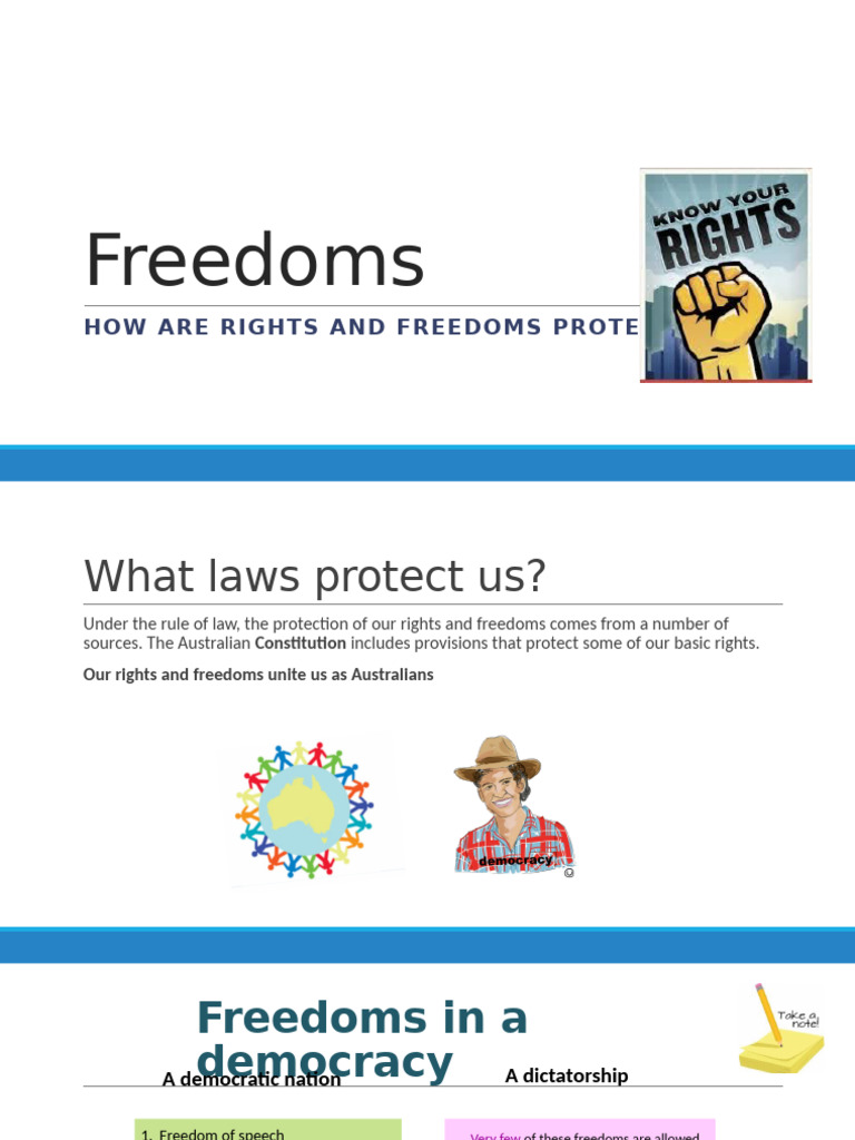 Australian Rights and Freedoms Explained | PDF | Defamation | Freedom ...
