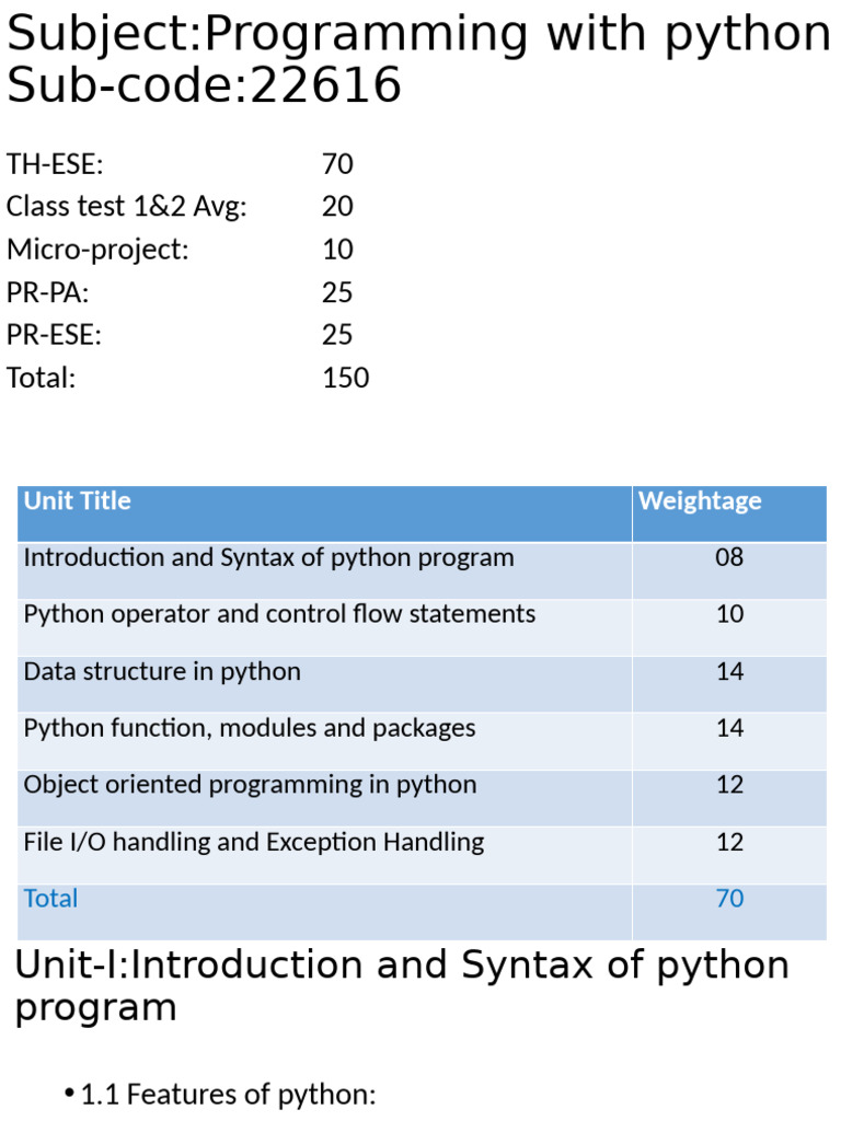 PWP Unit 1 Notes | PDF | Object Oriented Programming | Python ...