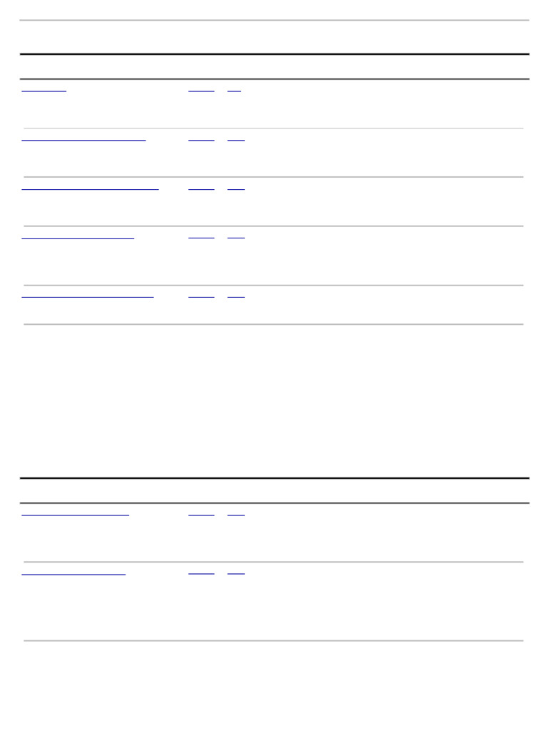 Unfinalized Final Grade by Instructor | PDF