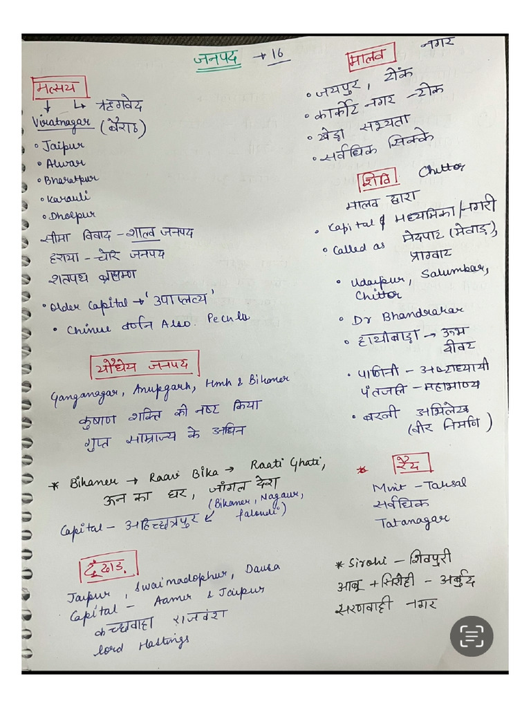 Raj GK Short Notes | PDF