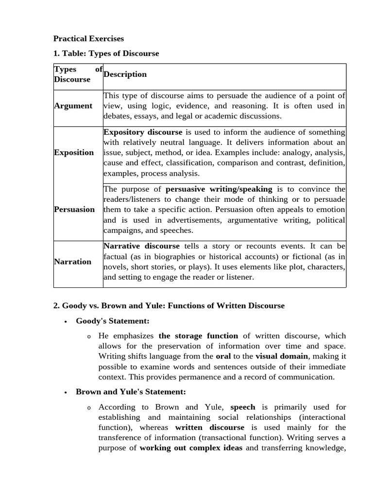 Types and Functions of Discourse | PDF | Human Communication ...