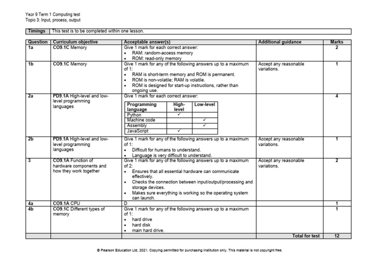 iLS Computing - Y9 - Input, Process, Output - Markscheme - Set 2 | PDF ...