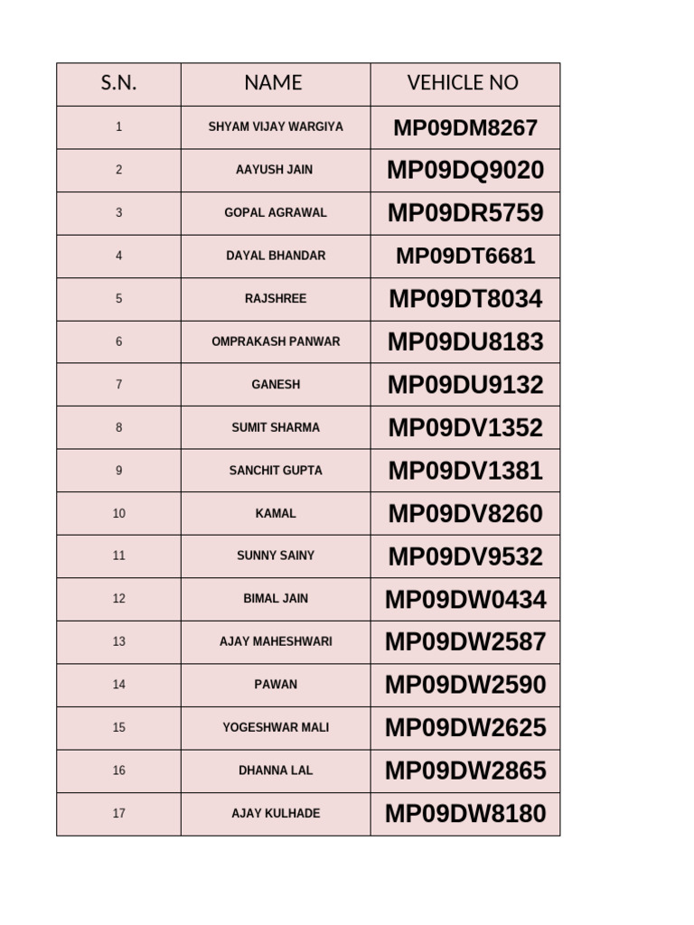 Approval File | PDF
