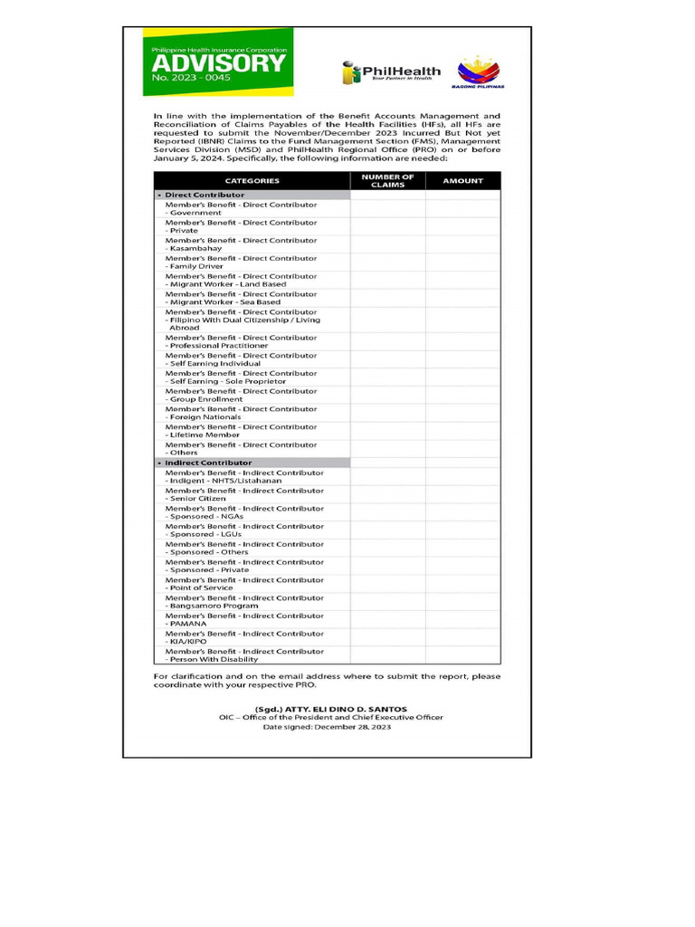 PhilHealth Financial Report Summary | PDF