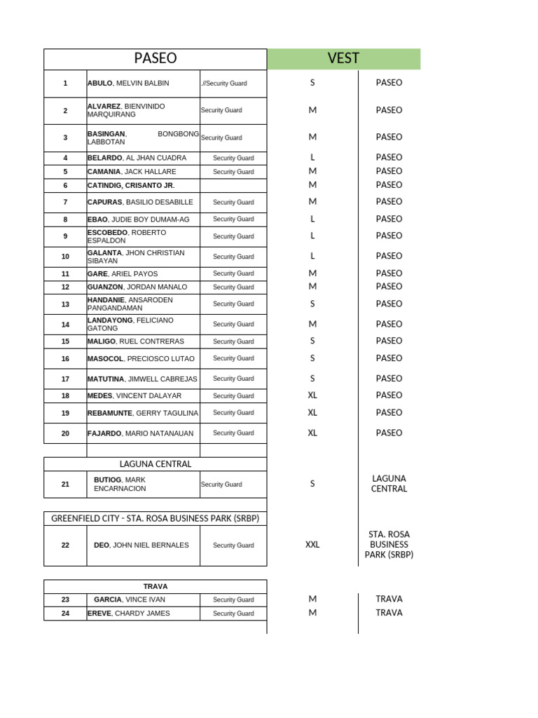 Vest Combat Raincoat List of Guard - E0c2c969 9b69 4854 Bf15 ...