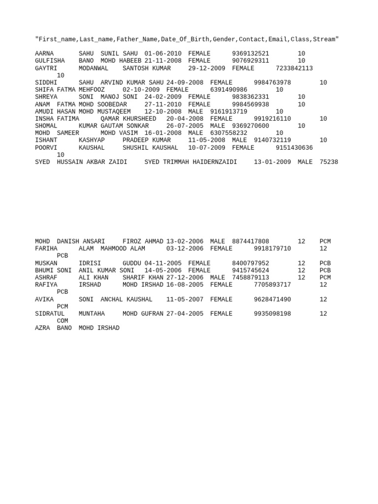 Student_format | PDF