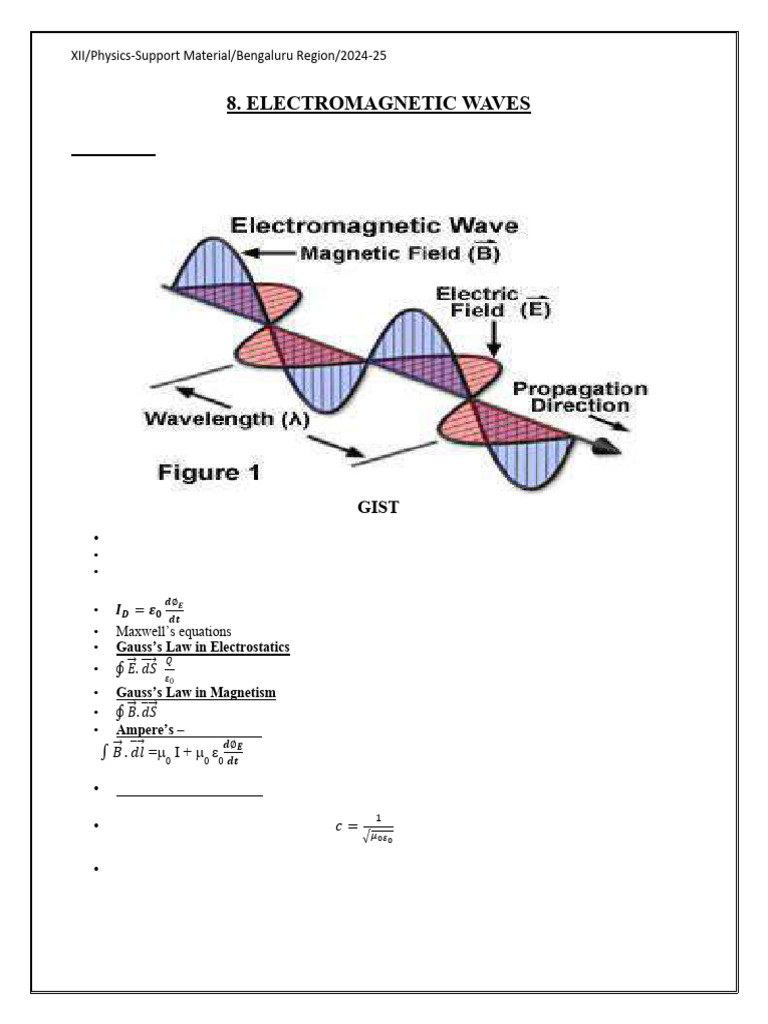 Electromagnetic Waves Pdf Electromagnetic Radiation Waves