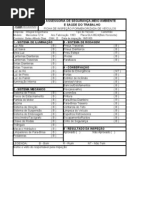 INSPEÇÃO EM VEÍCULOS