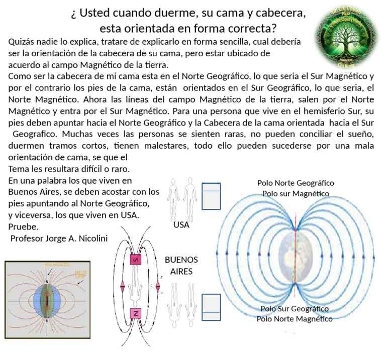 Ubicacion Geografica | PDF