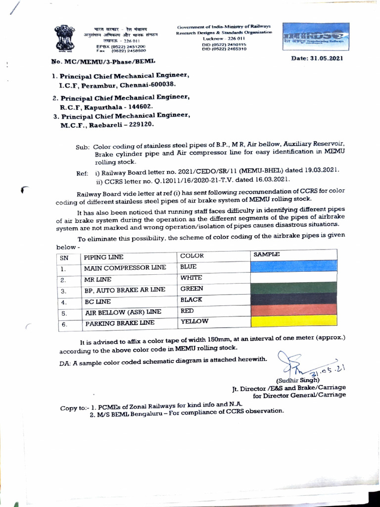 Colour Code of MEMU Coaches PNC Pipe | PDF | Rolling Stock | Rail Transport