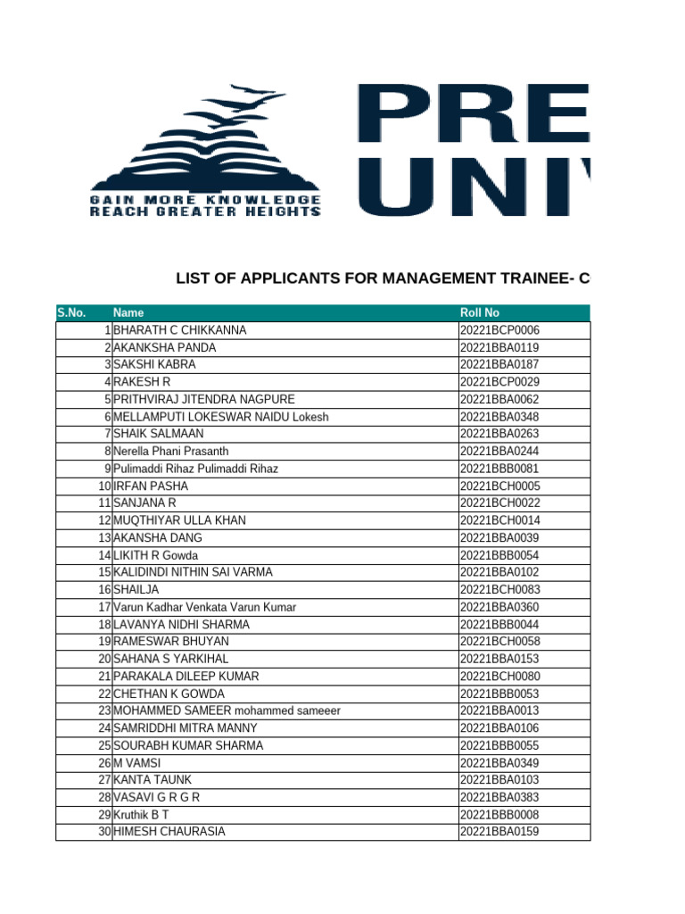 Management Trainee Applicants List | PDF | Educational Institutions ...