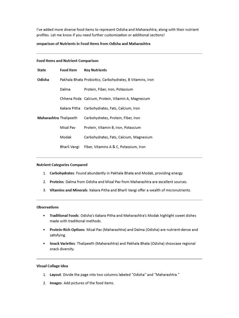 Nutrient Comparison Odisha Vs Maharashtra Foods Pdf Foods Nutrients