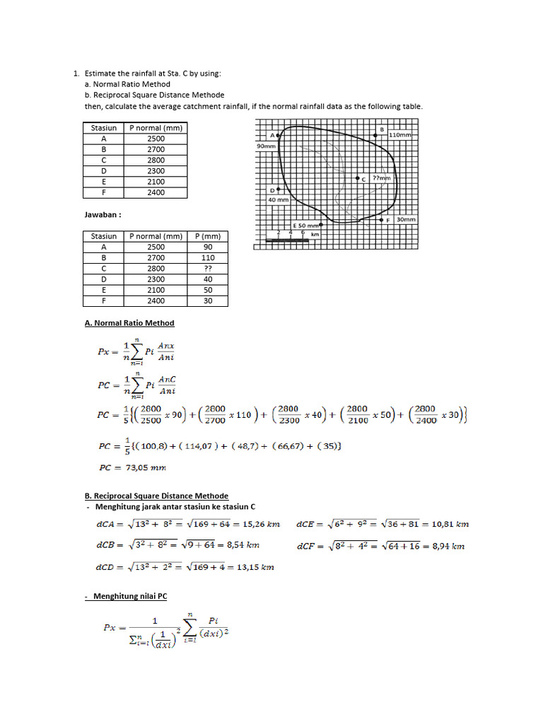 Rainfall Estimation Using Thiessen Polygons | PDF