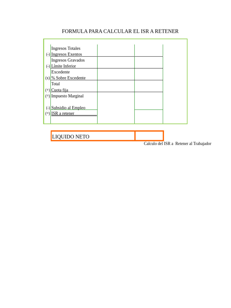 Tabla ISR | PDF