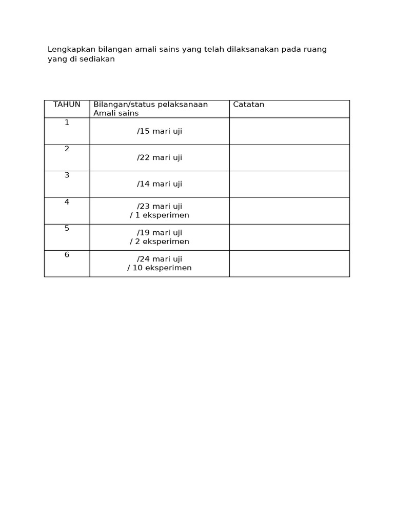 Amal Amali | PDF