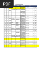 SPOM SET B Theory and Practical Questions Complete Notes by Ca Final | PDF