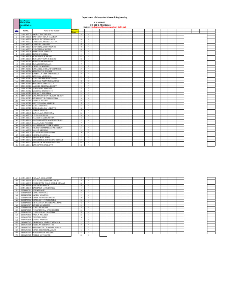 CSE-C Attendance Records 2024-25 | PDF | Computing | Computer Science
