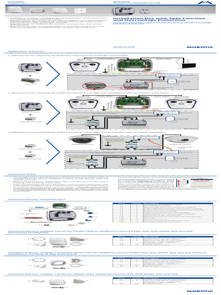 Install | PDF | Electrical Connector | Screw