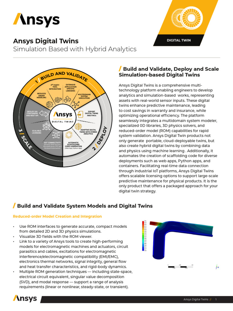 Ansys Digital Twins Technical Datasheet 20231102 | PDF | Simulation | Spice