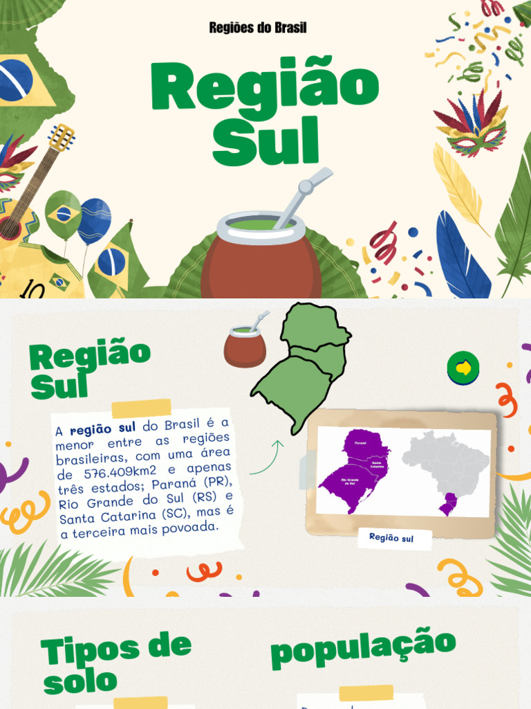 Brazil Country Introduction Presentation in Green and Yellow ...