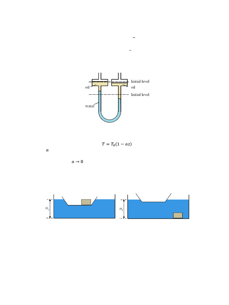 Advanced Fluid Mechanics Assignment | PDF | Liquids | Pressure