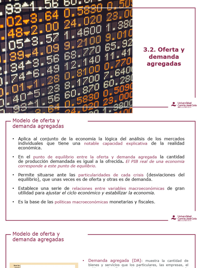 3.2. Oferta y Demanda Agregadas | PDF | Oferta (economía) | La política ...