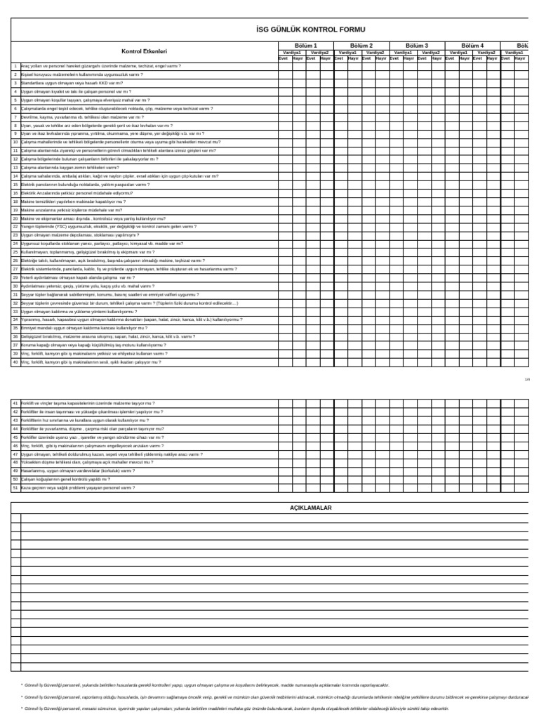 Günlük Kontrol Formu | PDF