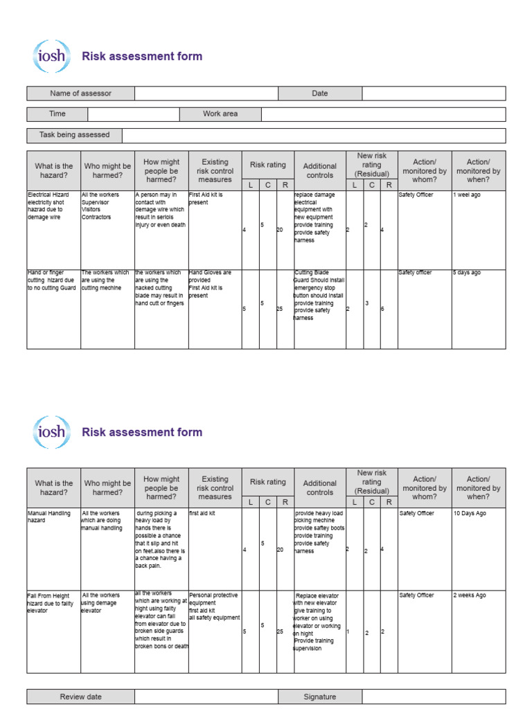 Construction Risk Assessment Template | PDF | Hazards | Labor Relations