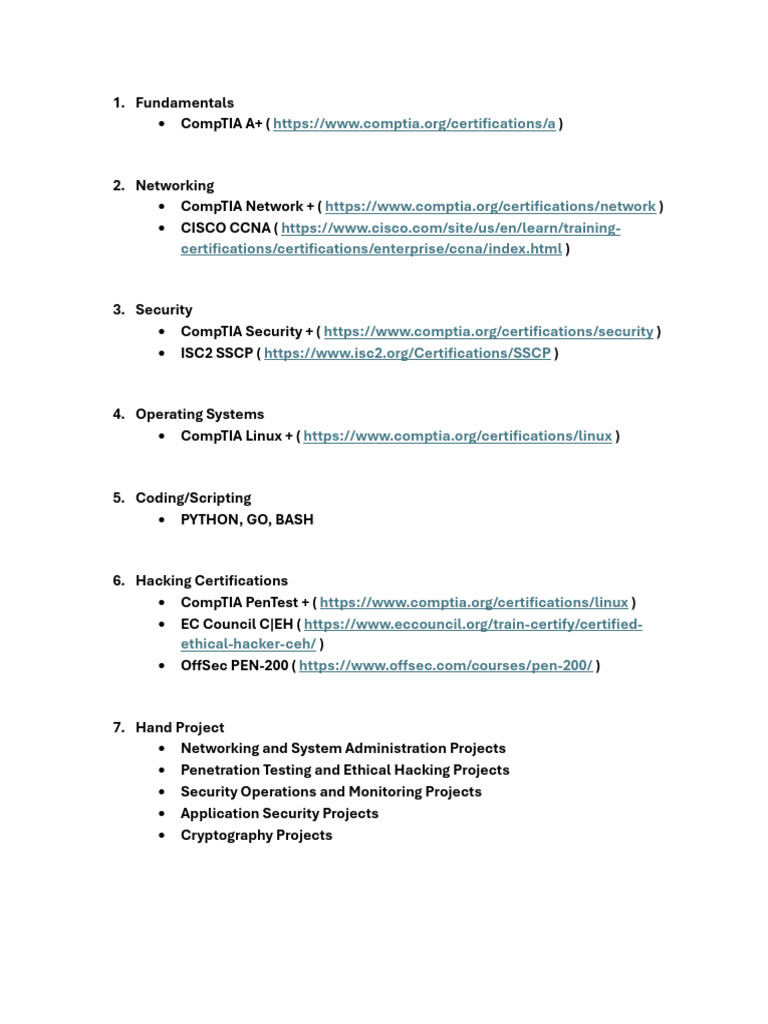 CompTIA A+ Certification Roadmap | PDF