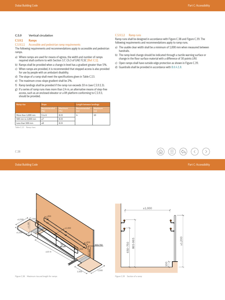 Dubai Building Code: Ramp Accessibility Standards | PDF