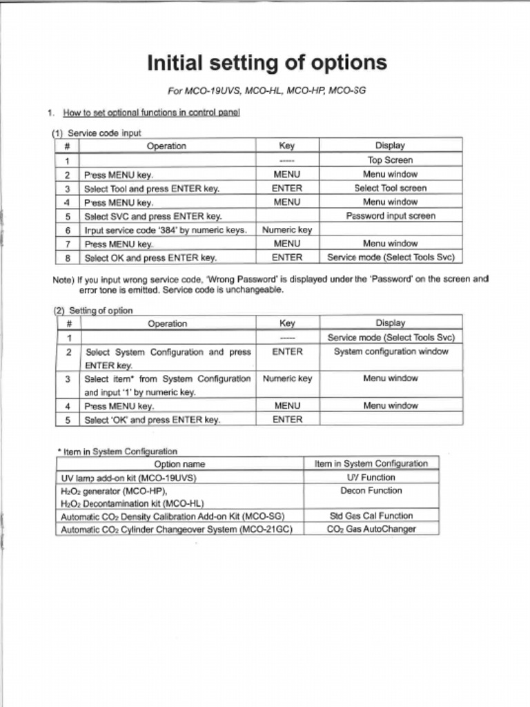 MCO Series Control Panel Setup Guide | PDF | Menu (Computing) | Ultraviolet