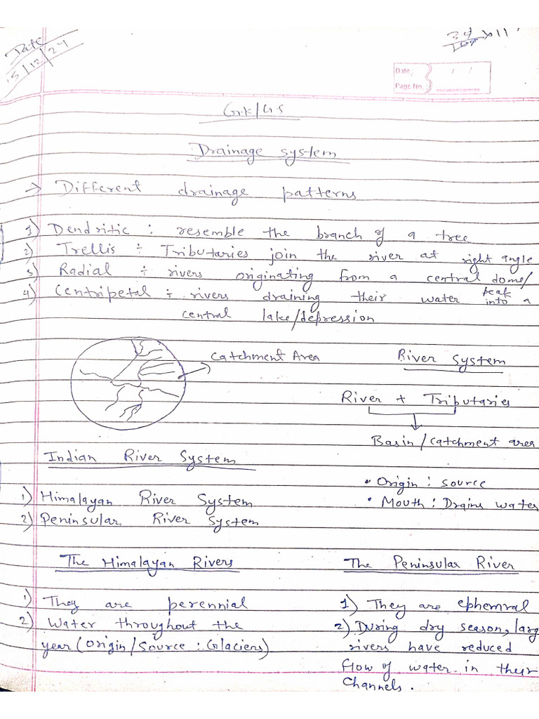 Overview of India's River Systems | PDF