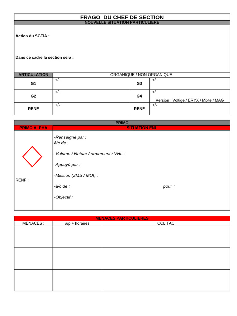 FRAGO Chef de Section: Mission et Coordination | PDF